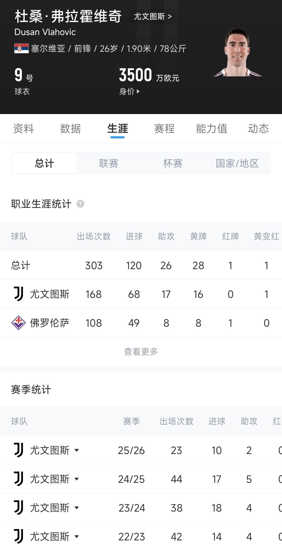 苏亚雷斯：我们以胜利为目标踢比赛，休赛期稳定体系巩固防守